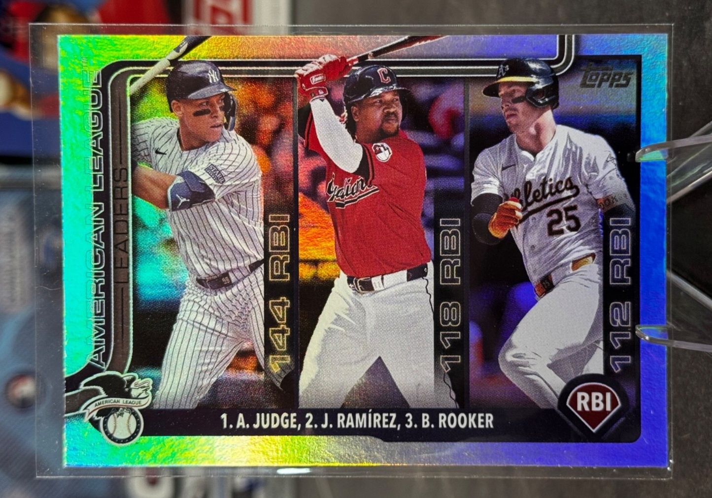2025 Topps Series 1 - AL RBI Leaders #29 Rainbow Foil Judge Ramirez Rooker