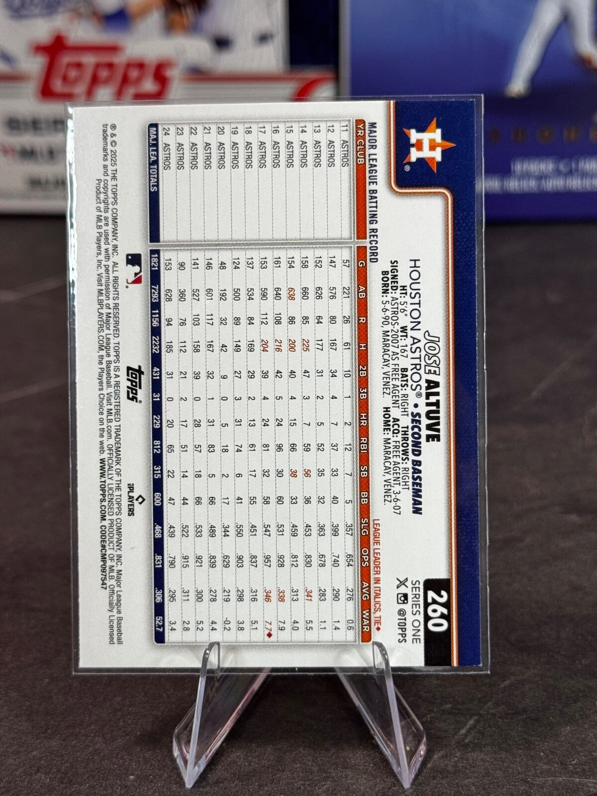 2025 Topps Series 1 - Jose Altuve #260 Confetti