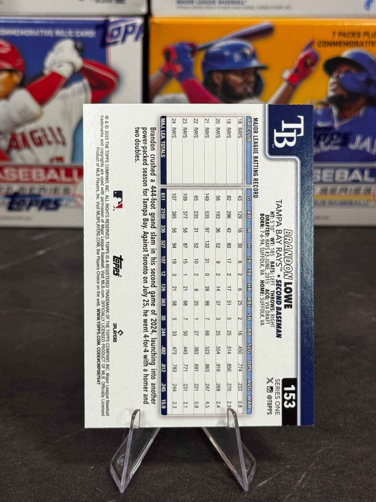 2025 Topps Series 1 - Brandon Lowe #153 Confetti Sparkle