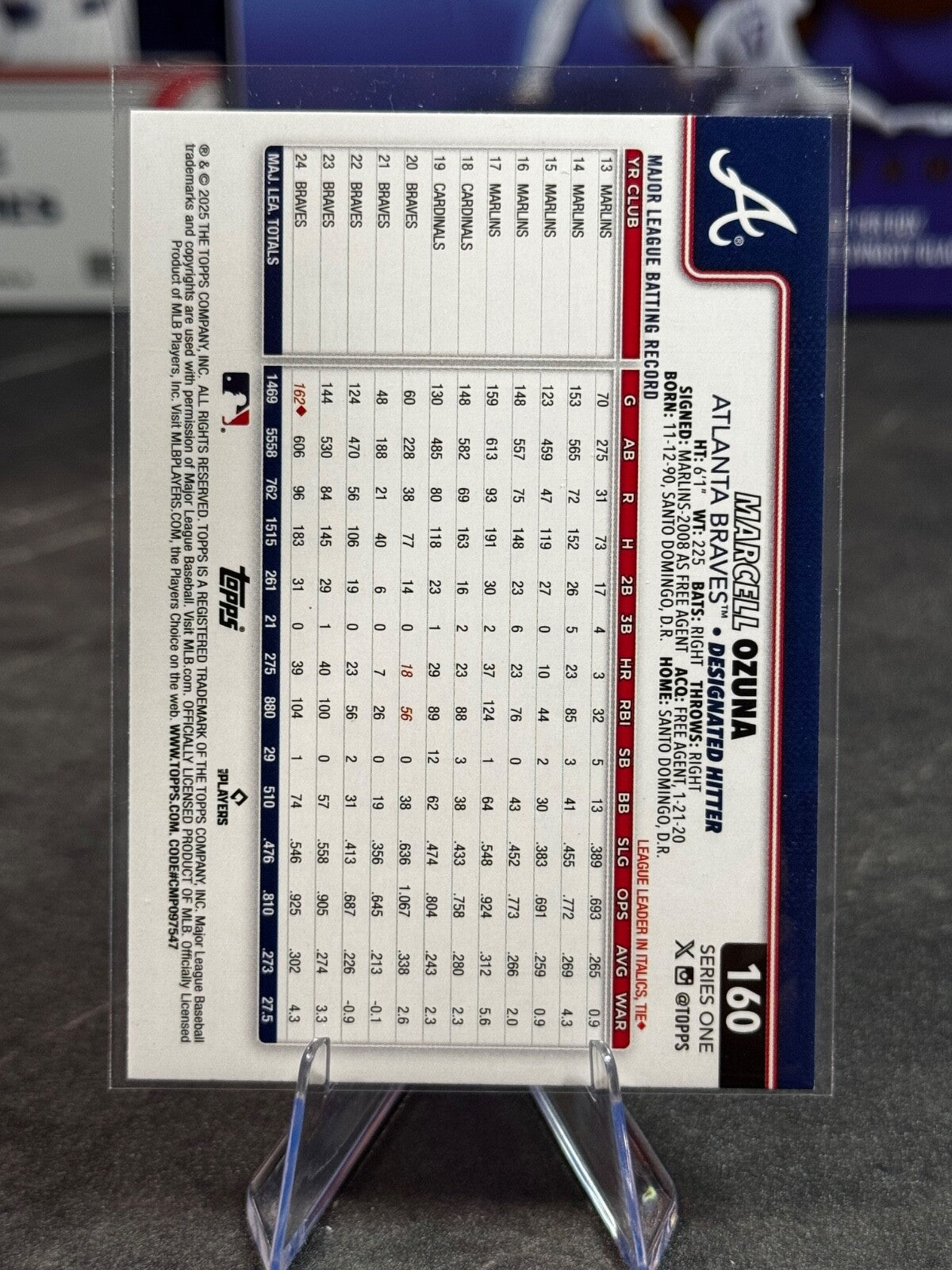 2025 Topps Series 1 - Marcell Ozuna #160 Pink Diamante Foil