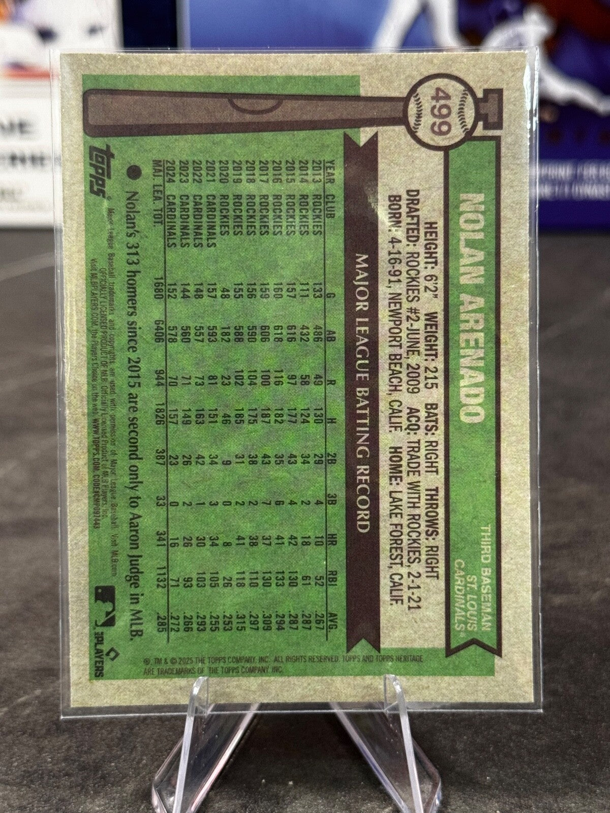2025 Topps Heritage - Nolan Arenado Blue Sparkle #499