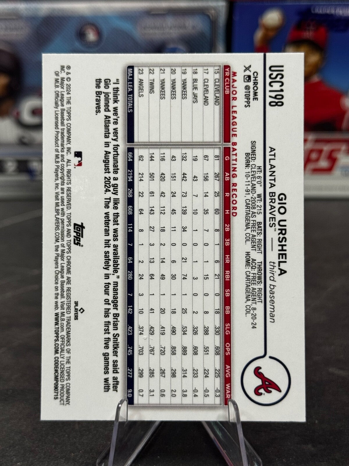 2024 Topps Chrome Update Series - Gio Urshela #USC198