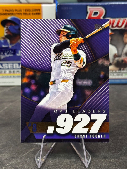 2025 Topps Series 2 - OPS Bests #OPS-8 Brent Rooker