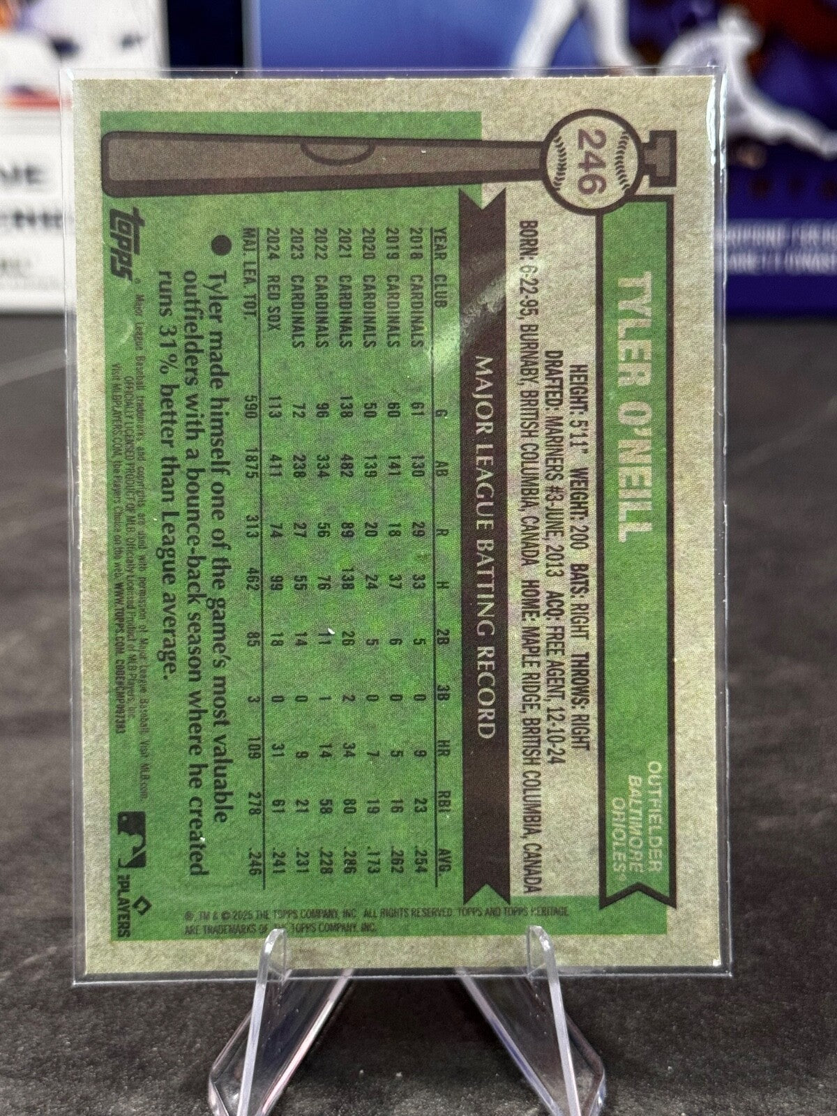2025 Topps Heritage - Tyler O'Neill Blue Sparkle #246