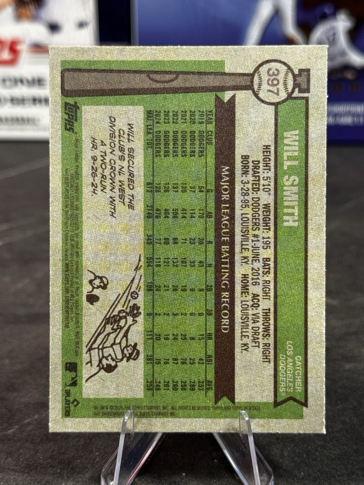 2025 Topps Heritage Baseball - Will Smith #397 Los Angeles Dodgers