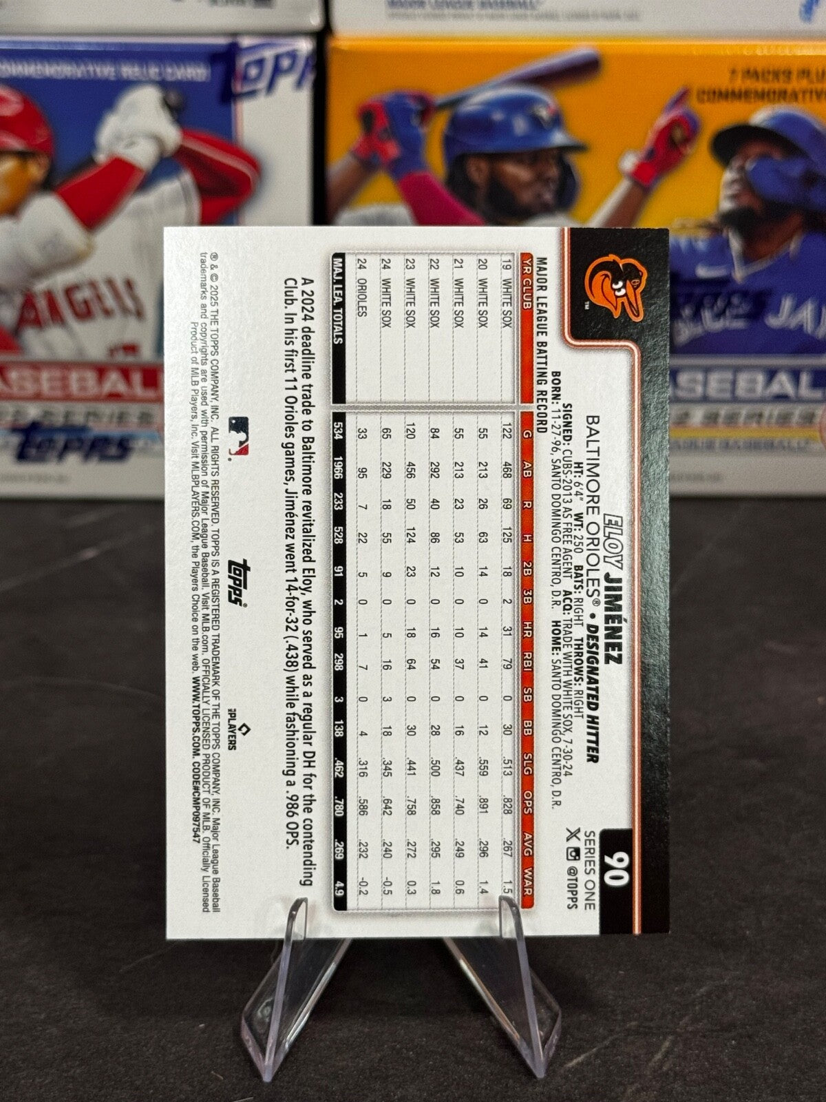 2025 Topps Series 1 - Eloy Jimenez #90 Confetti Sparkle