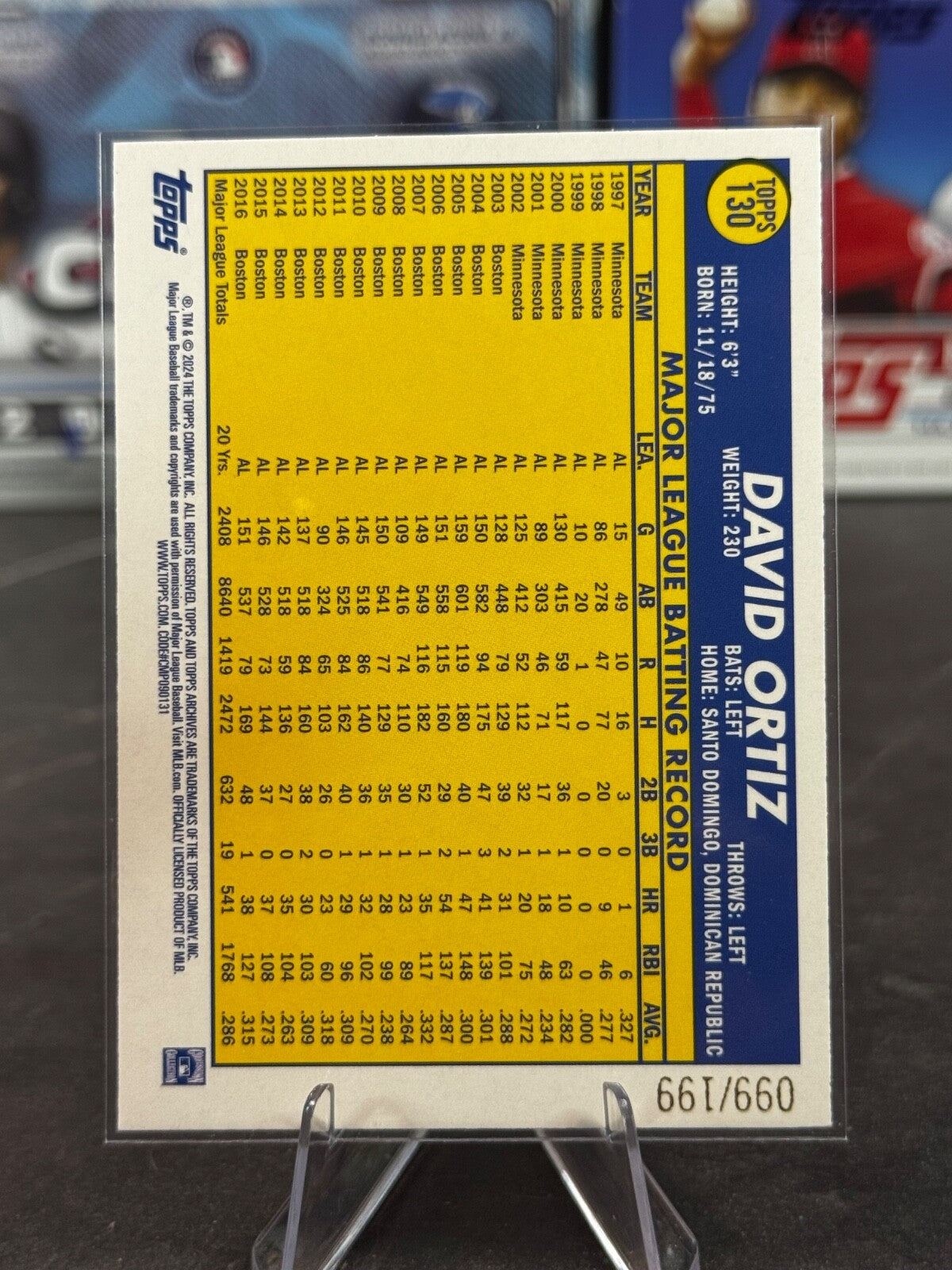 2024 Topps Archives - 1970 Topps David Ortiz /199 #130