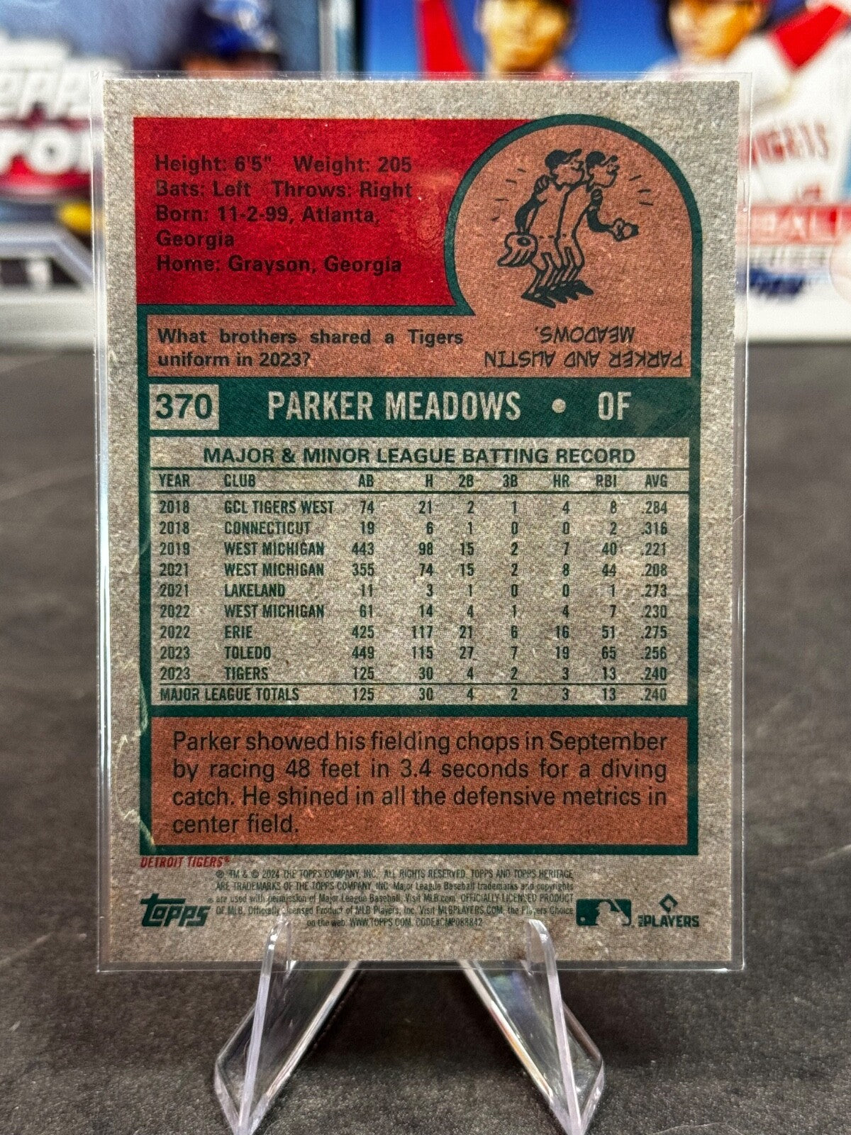 2024 Topps Heritage High Number - Rookie Parker Meadows #370 (RC) Refractor /699