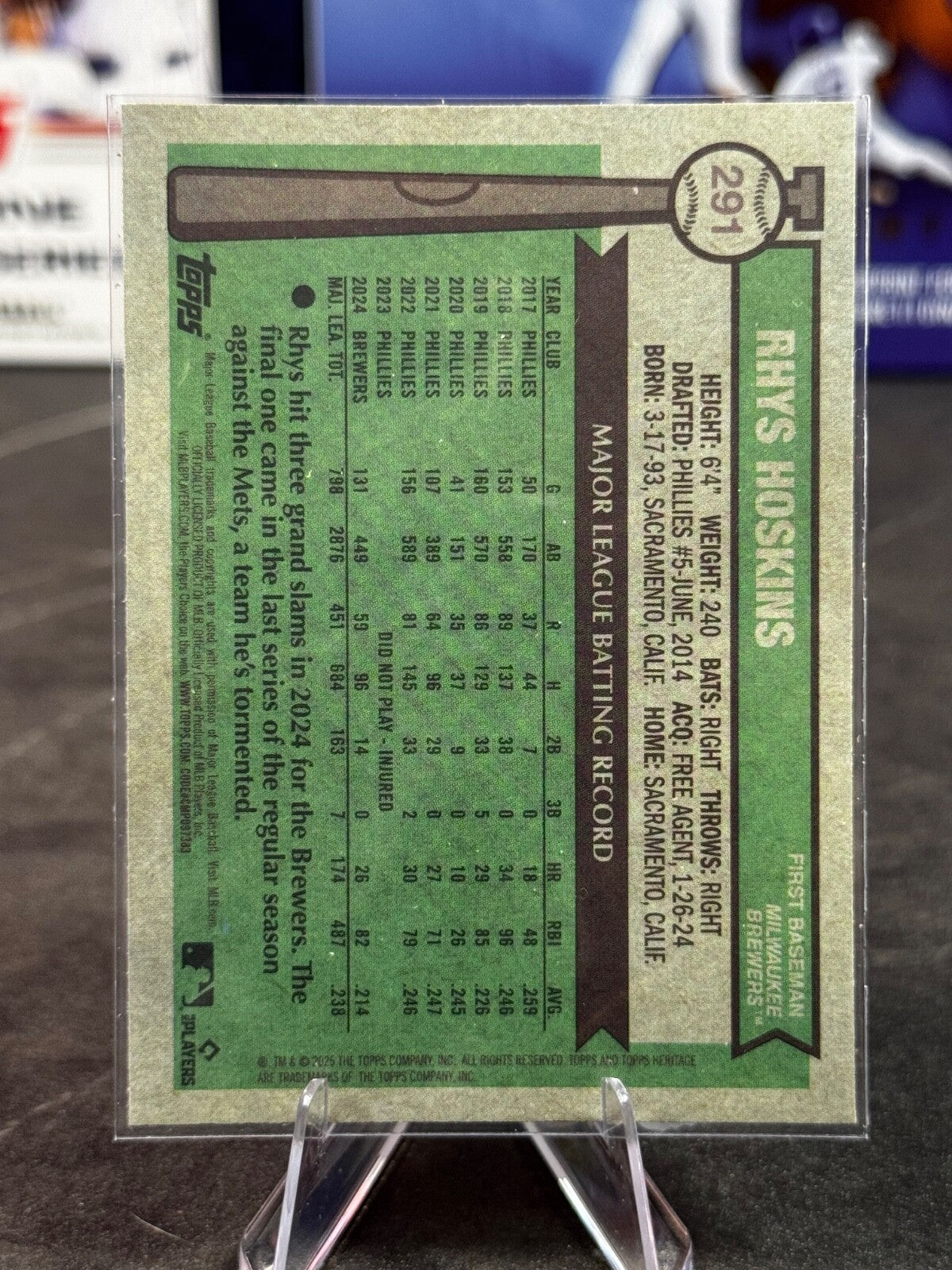 2025 Topps Heritage - Rhys Hoskins /150 Blue Chrome #291