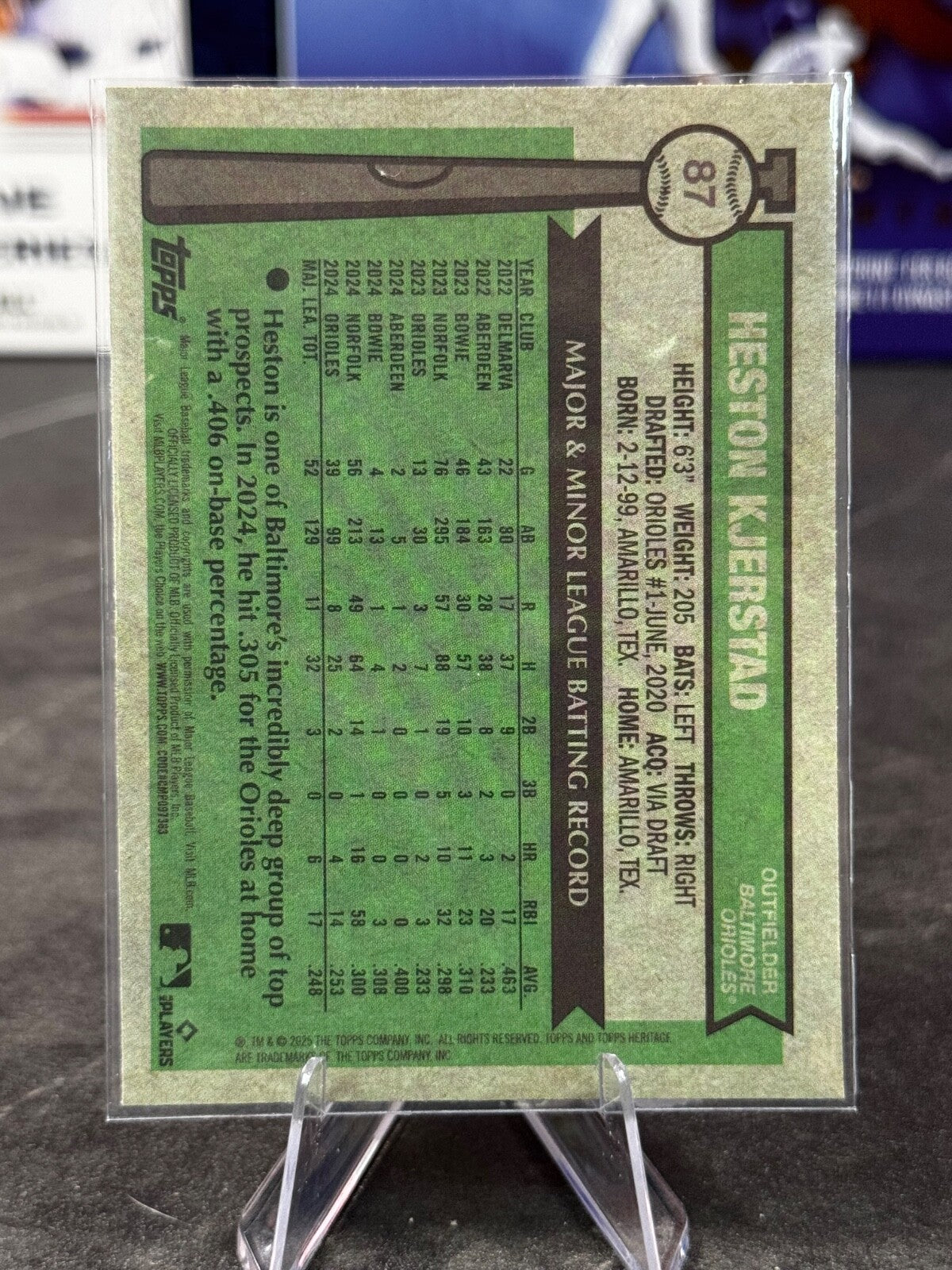 2025 Topps Heritage -  Hedton Kjerstad Blue Sparkle #87