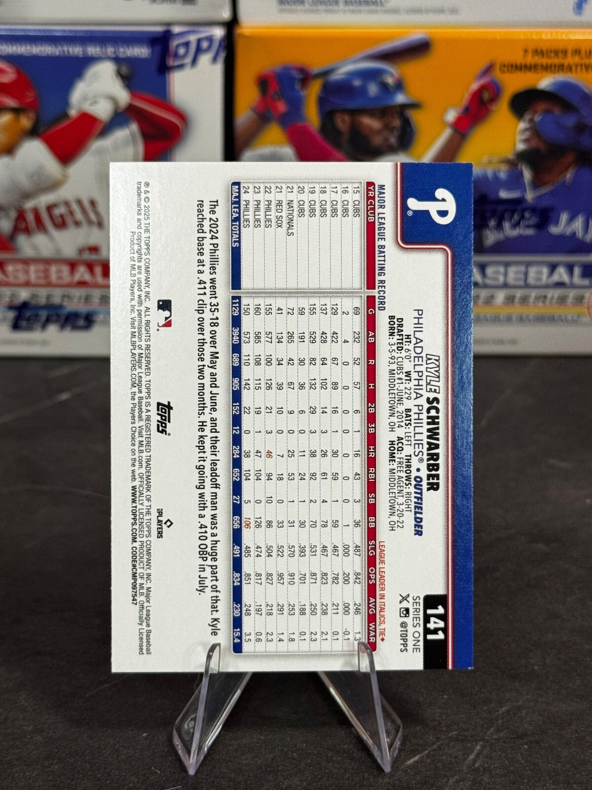 2025 Topps Series 1 - Kyle Schwarber #141 Confetti Sparkle