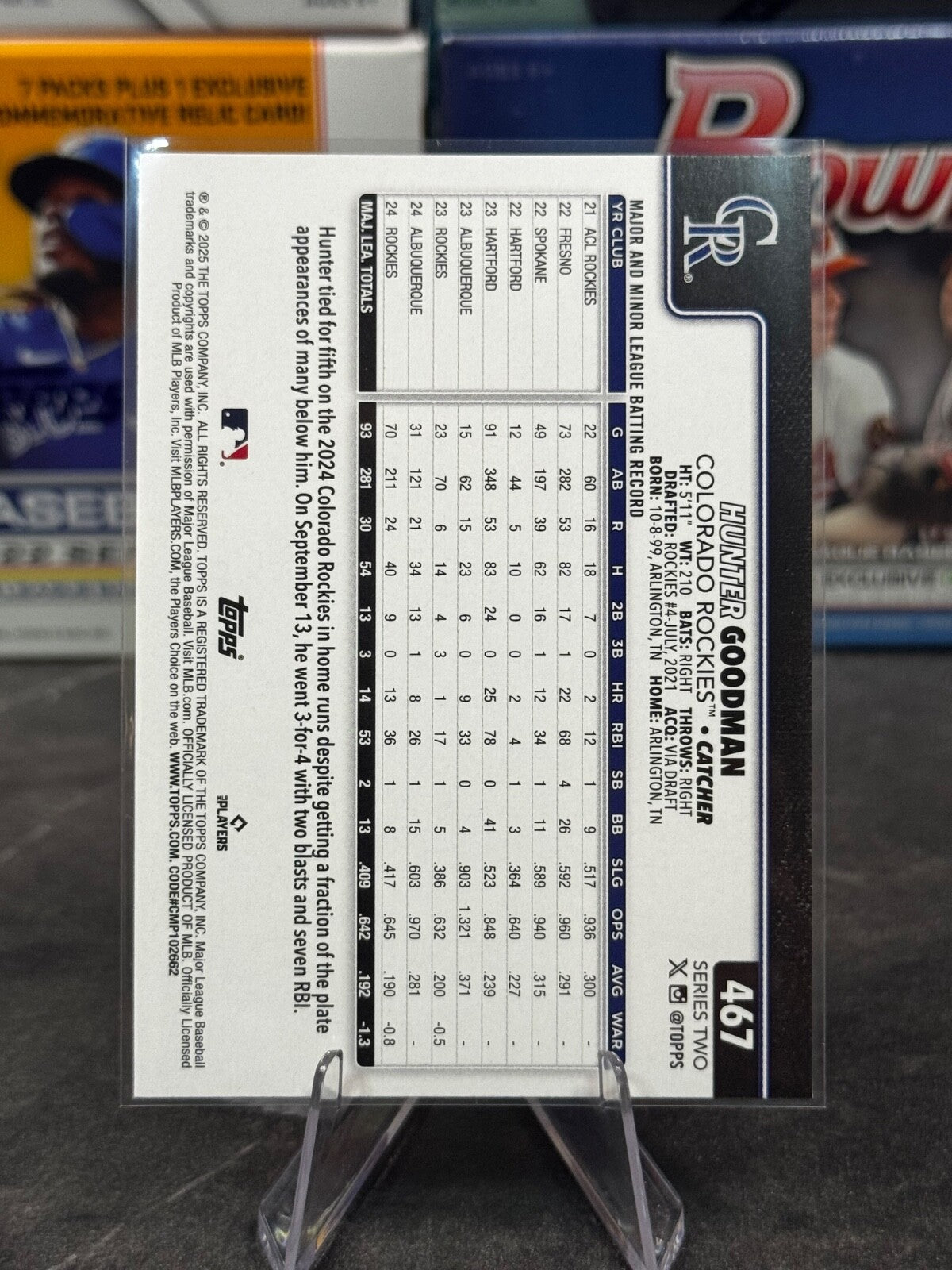 2025 Topps Series 2 - #467 Hunter Goodman Rainbow Foil