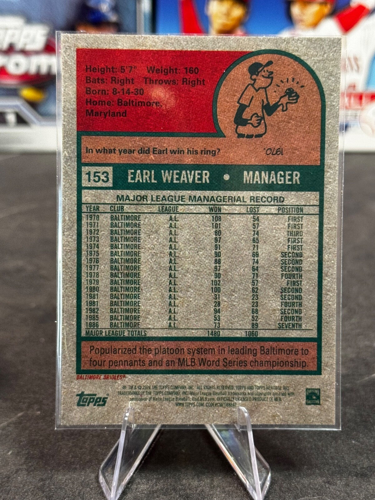 2024 Topps Heritage High Number - Managers Earl Weaver #153 Refractor /699