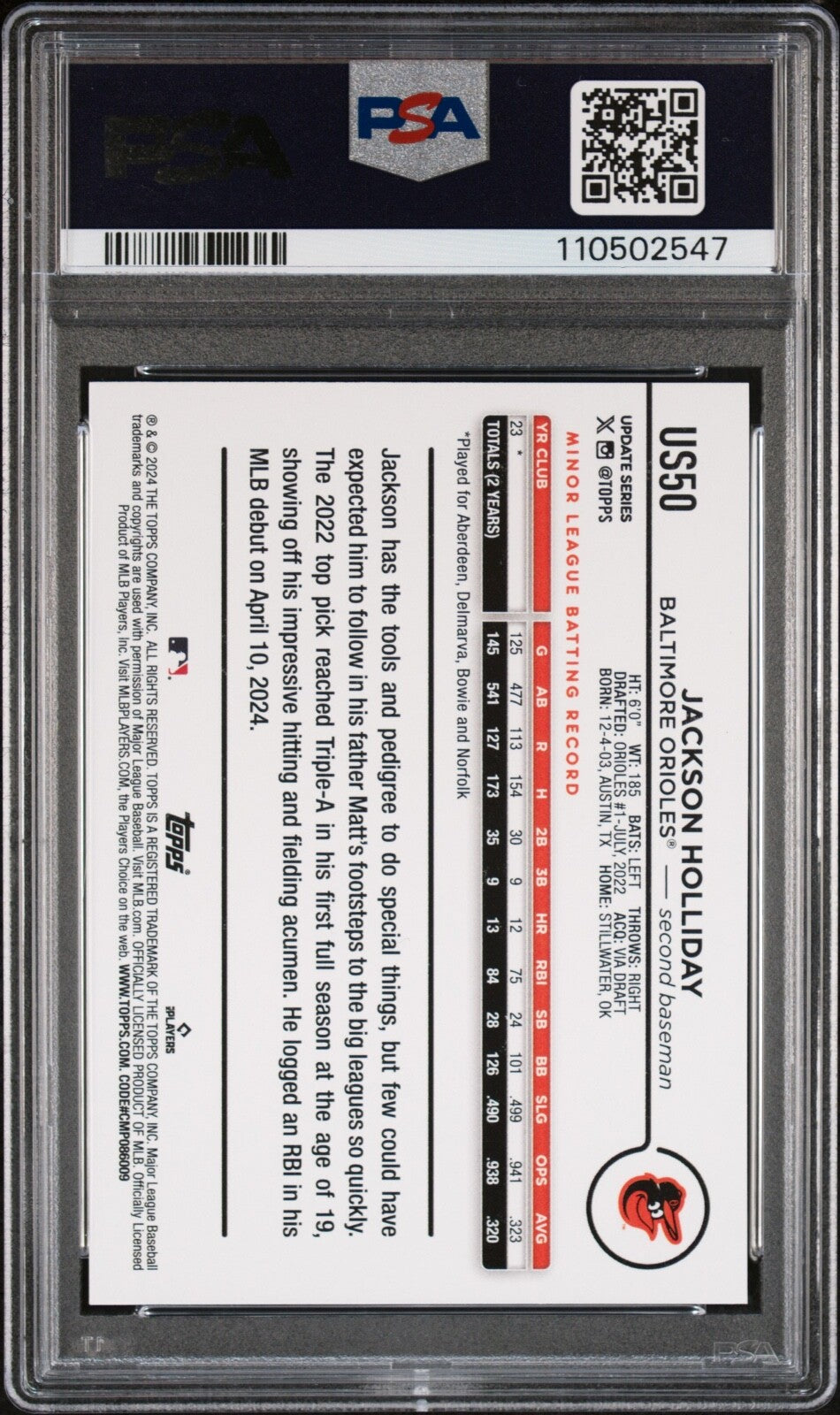 2024 Topps Update - #US50 Jackson Holliday (RC) PSA 8