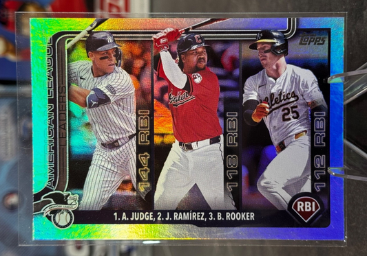 2025 Topps Series 1 - AL RBI Leaders #29 Rainbow Foil Judge Ramirez Rooker