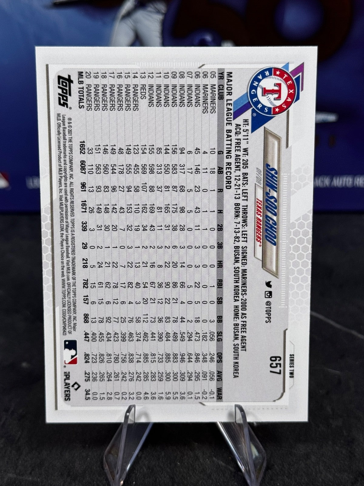 2021 Topps - Shin-Soo Choo #657