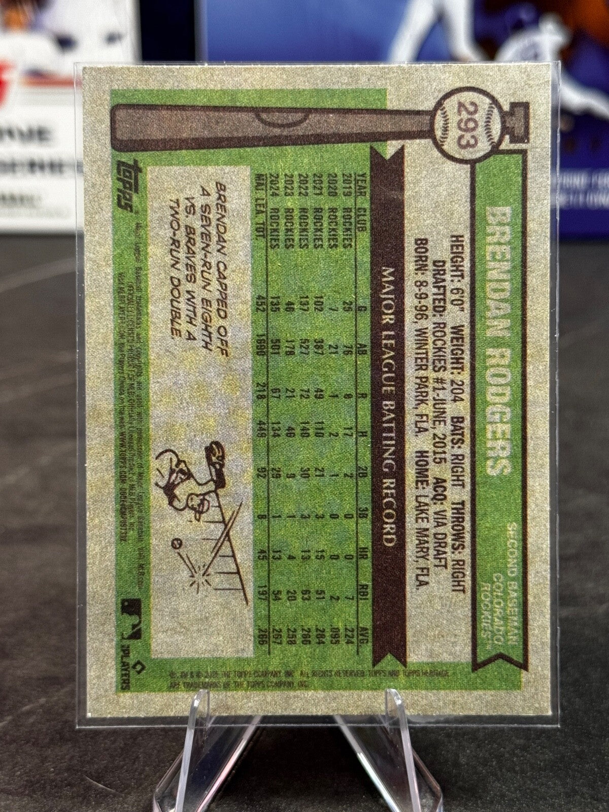 2025 Topps Heritage #293 Brendan Rodgers /200 BICENTENNIAL 1776-1976 Parallel