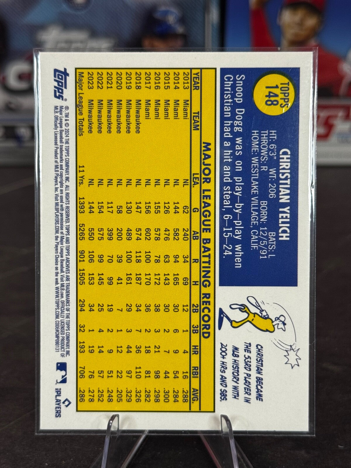 2024 Topps Archives - 1970 Topps Christian Yelich #148 Black Foilboard