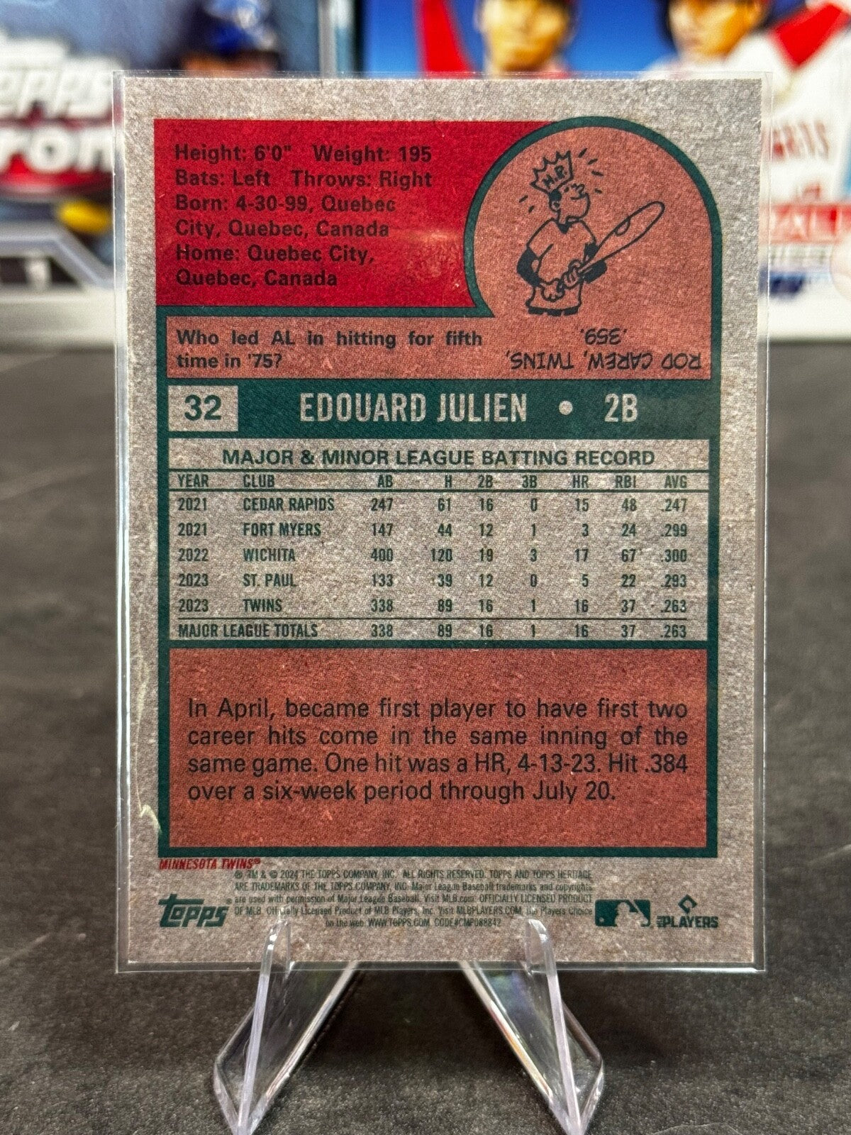 2024 Topps Heritage High Number- Short Print Edouard Julien #32 Refractor /699