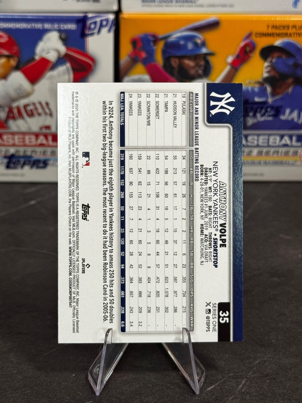 2025 Topps Series 1 - Anthony Volpe #35 Confetti Sparkle