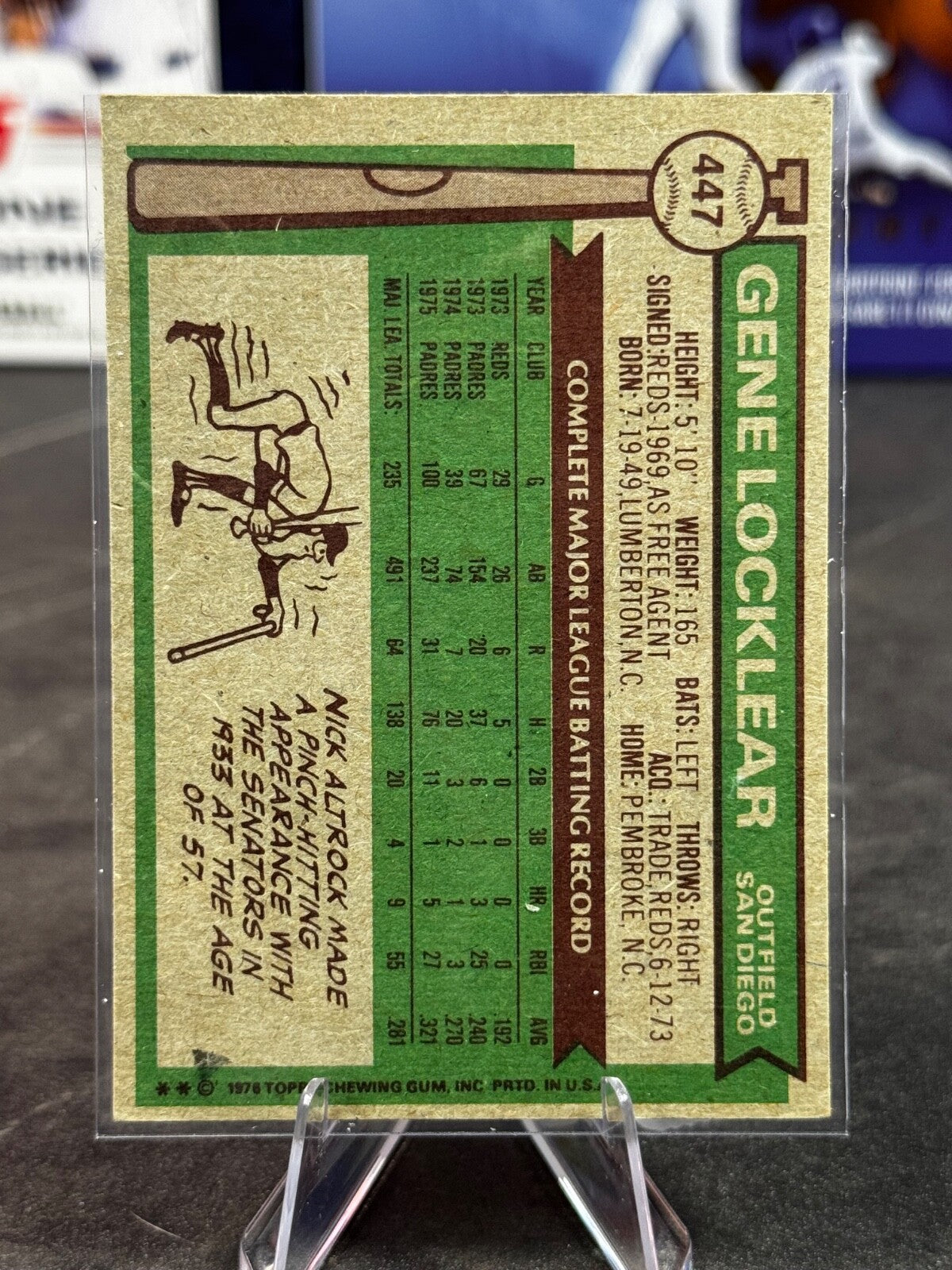 1976 Topps -  Gene Locklear 50th Anniversary #447