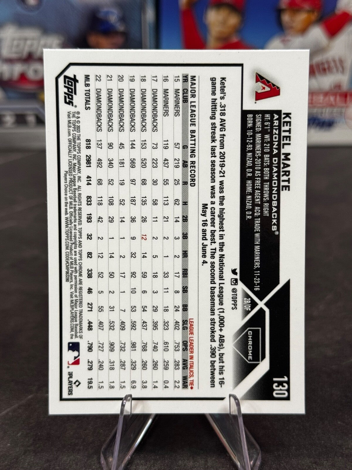 2023 Topps Chrome - Ketel Marte #130 Logofractor