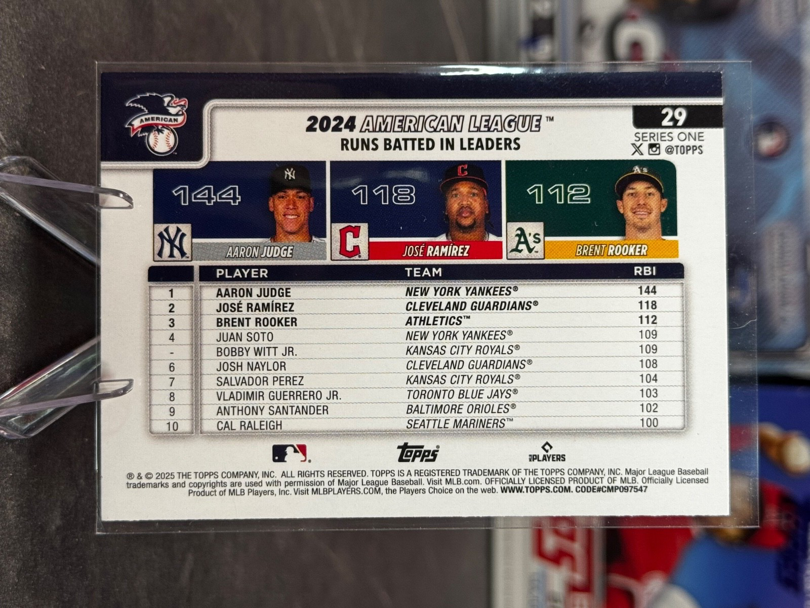 2025 Topps Series 1 - AL RBI Leaders #29 Rainbow Foil Judge Ramirez Rooker