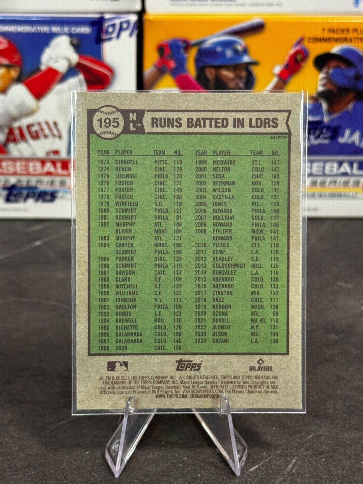 2025 Topps Heritage - League Leaders Shohei Ohtani, Machado, Adames #195 Chrome