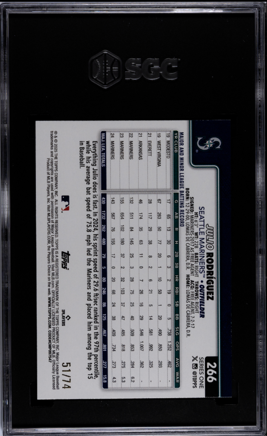 2025 Topps Black Foil #266 Julio Rodriguez /74 SGC 10