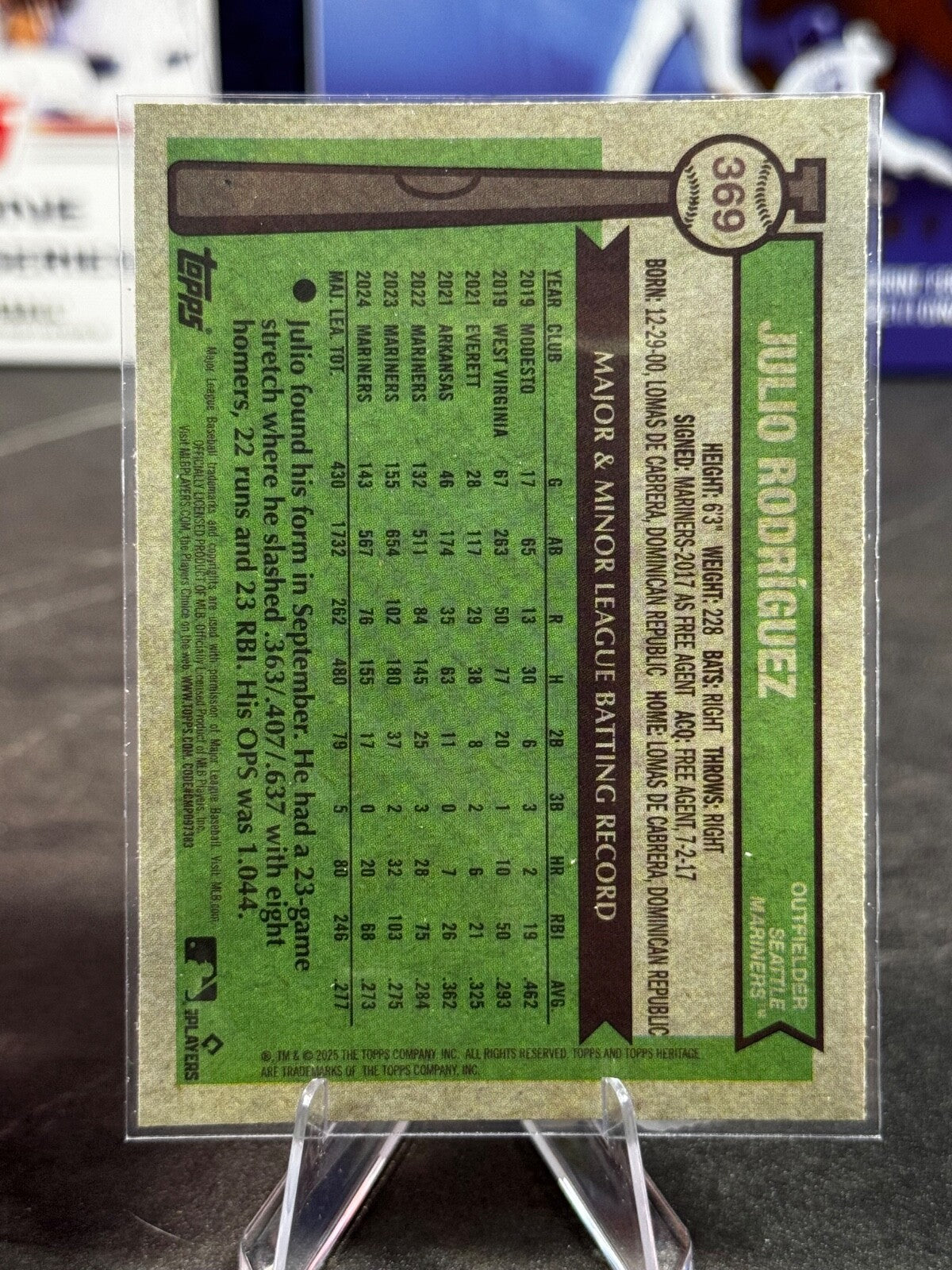 2025 Topps Heritage - Julio Rodriguez Chrome #369