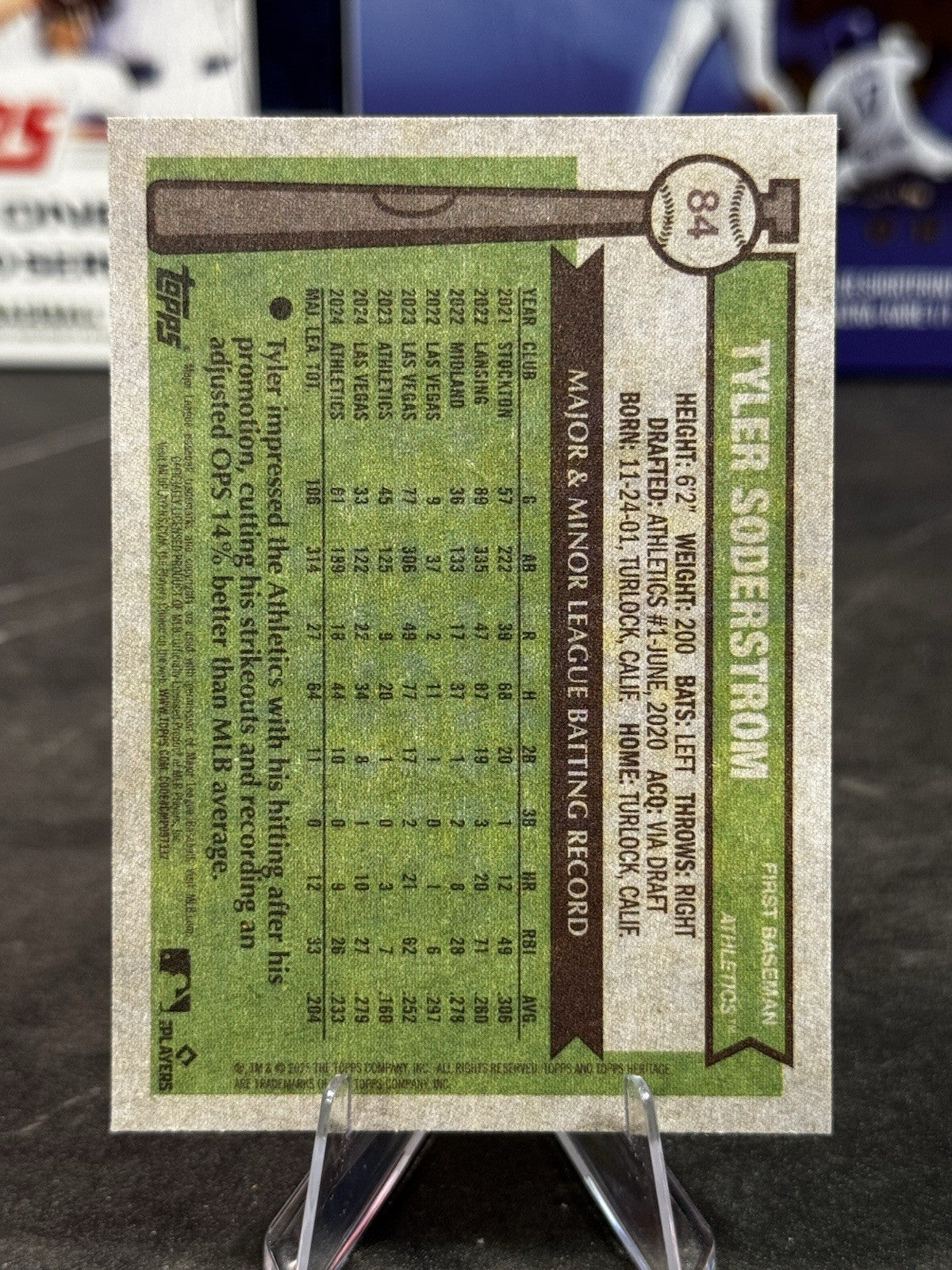 2025 Topps Heritage - Tyler Soderstrom #84