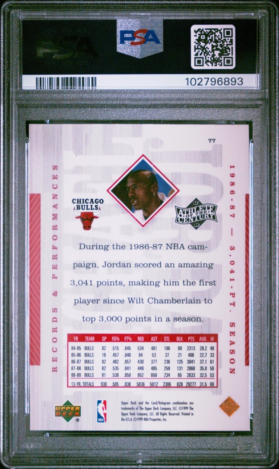 1999 Upper Deck - MJ Athlete of the Century #77 Michael Jordan PSA 8